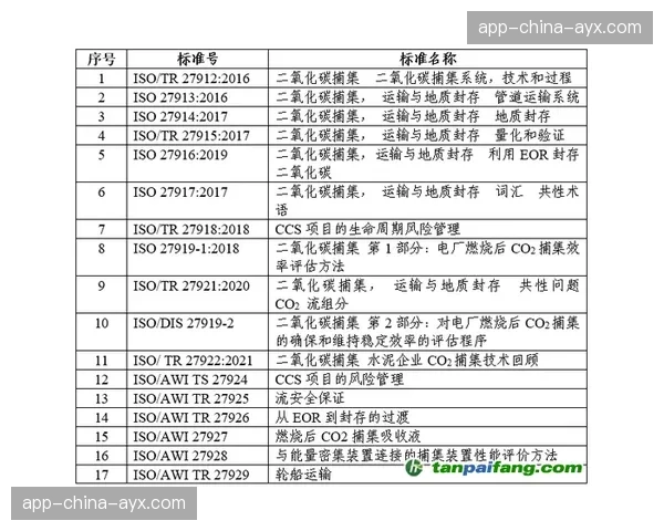 安全绩效指标正从“零事故”向“风险可控与快速恢复”演进