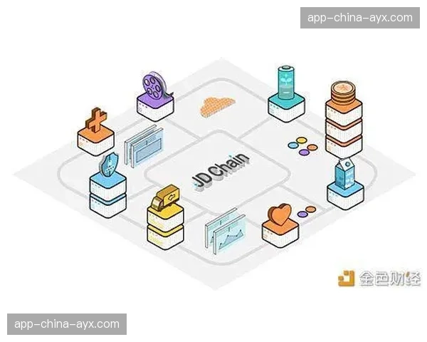 当前升级阶段,模块化、可插拔的系统设计思想成为共识
