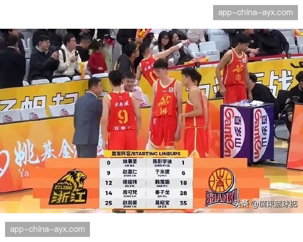 【2026年4月CBA联赛·深度·战术战术板：季后赛高强度对抗下，各队如何破解区域联防？